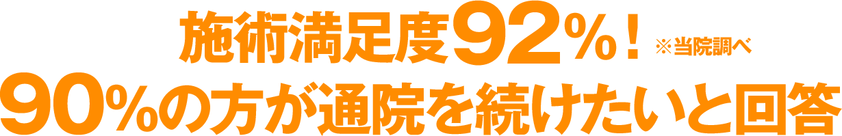 施術満足度92% 90%の方が通院を続けたいと回答